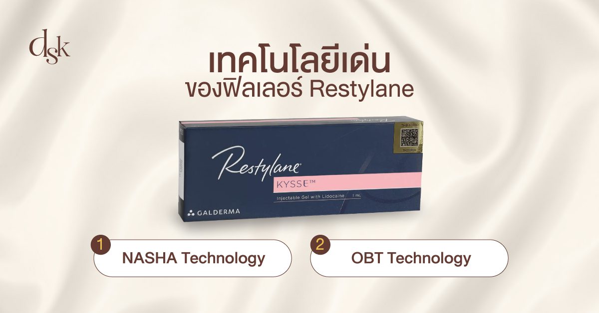 ทำไมต้องฟิลเลอร์ Restylane