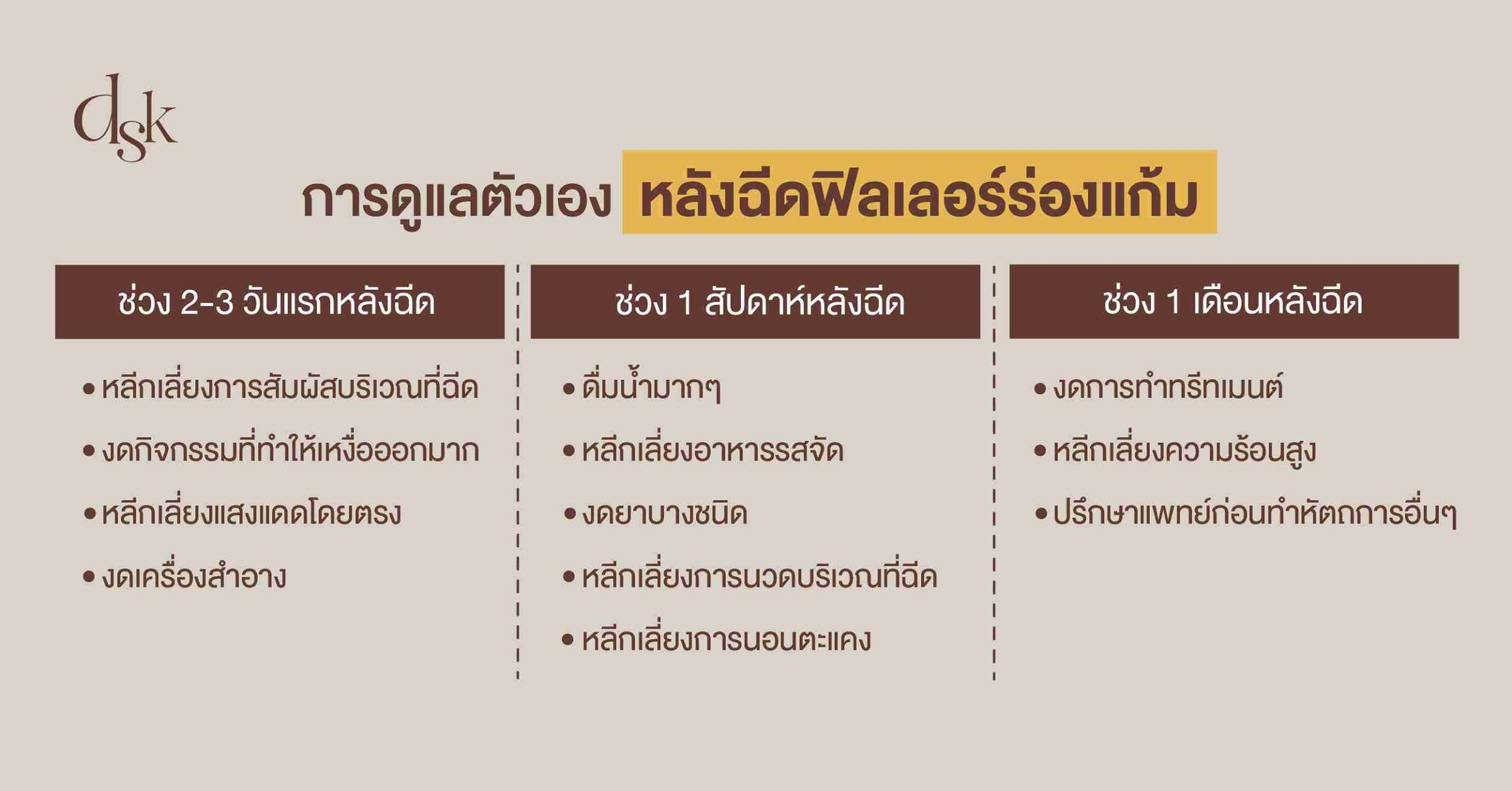 การดูแลตัวเองหลังฉีดฟิลเลอร์ร่องแก้ม