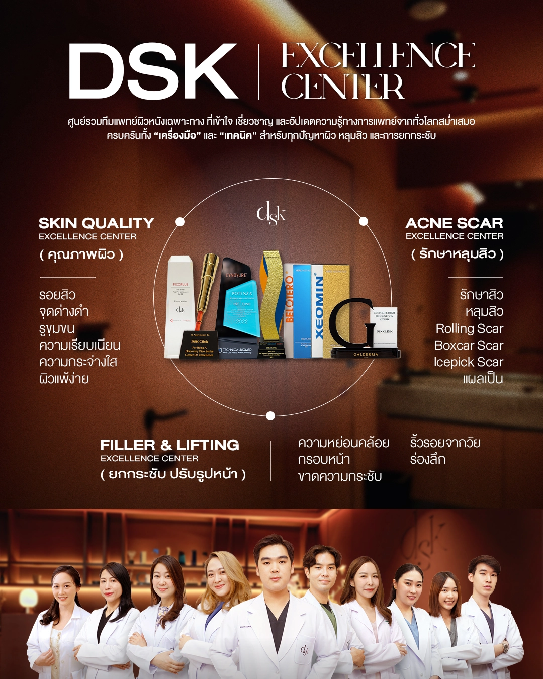 DSK Clinic - Excellence Center