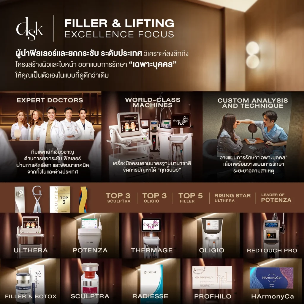 Filler & Lifting Excellence Focus_Main