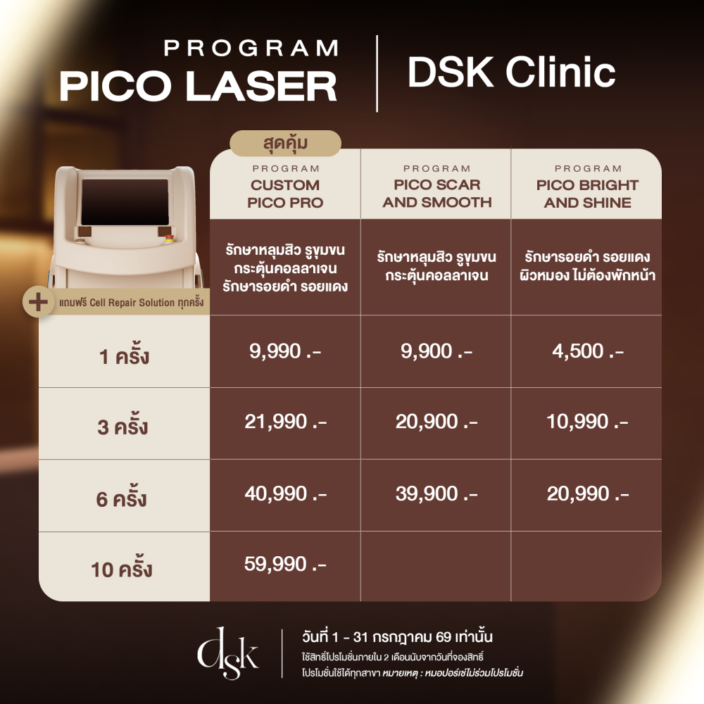 pico_pro