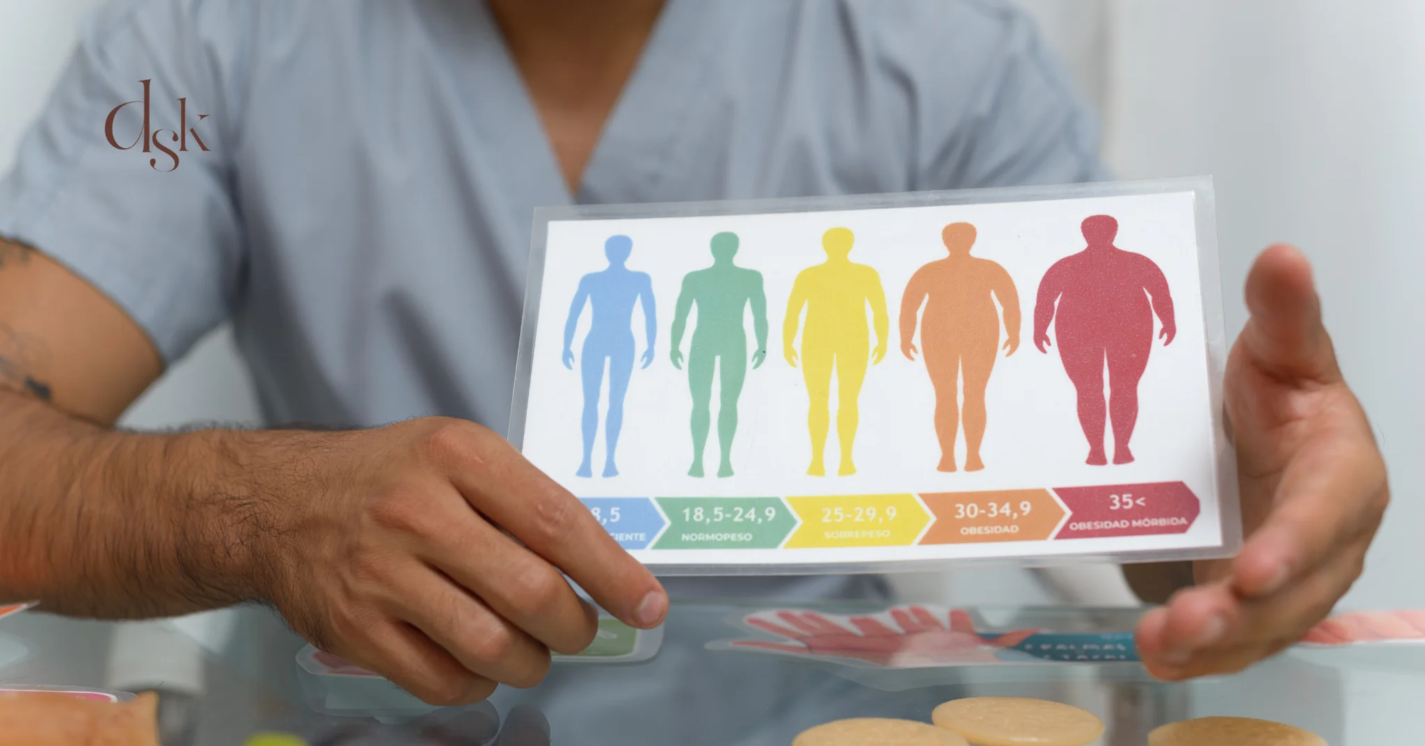 โปรแกรม Mounjaro เหมาะกับใคร