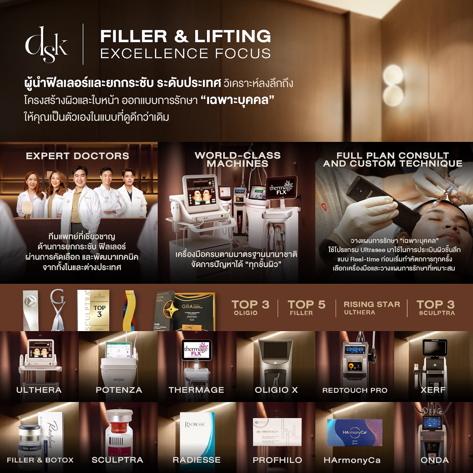 ฟิลเลอร์ DSK Clinic