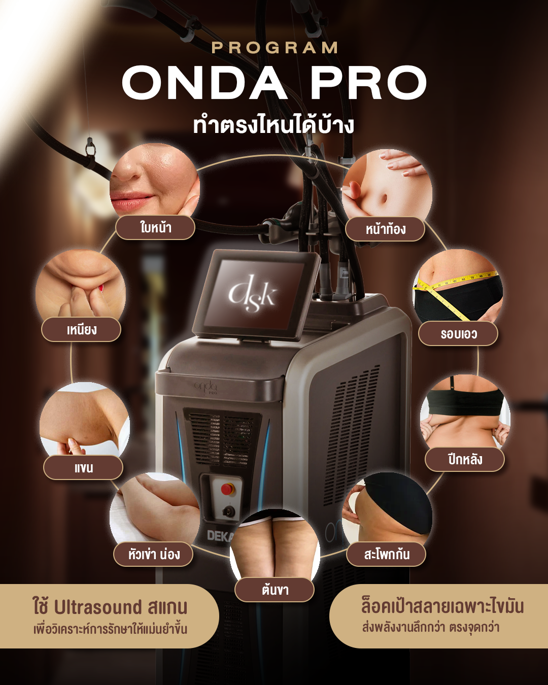 Onda Pro ราคากี่บาท