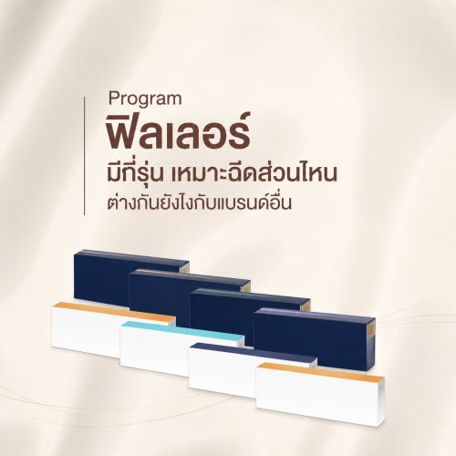โปรแกรมฟิลเลอร์ Restylane แต่ละรุ่นต่างกันยังไง เหมาะกับจุดไหนบ้าง