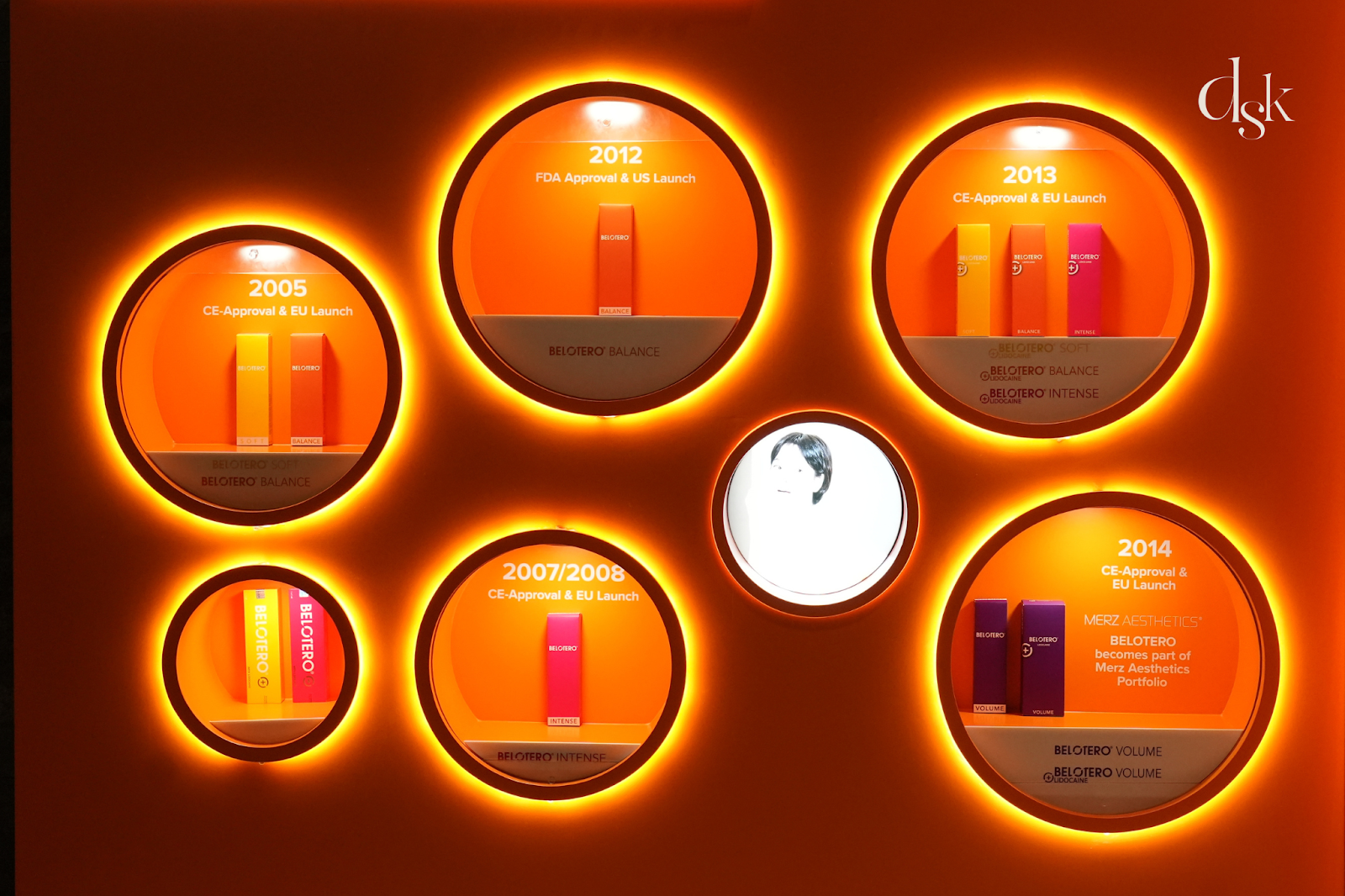 Belotero รุ่น