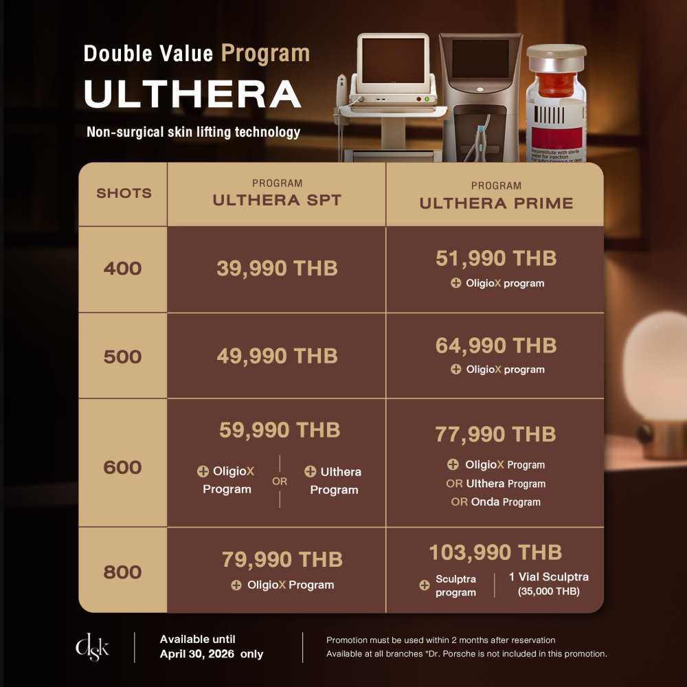 ulthera สุดคุ้ม ไม่มี shot