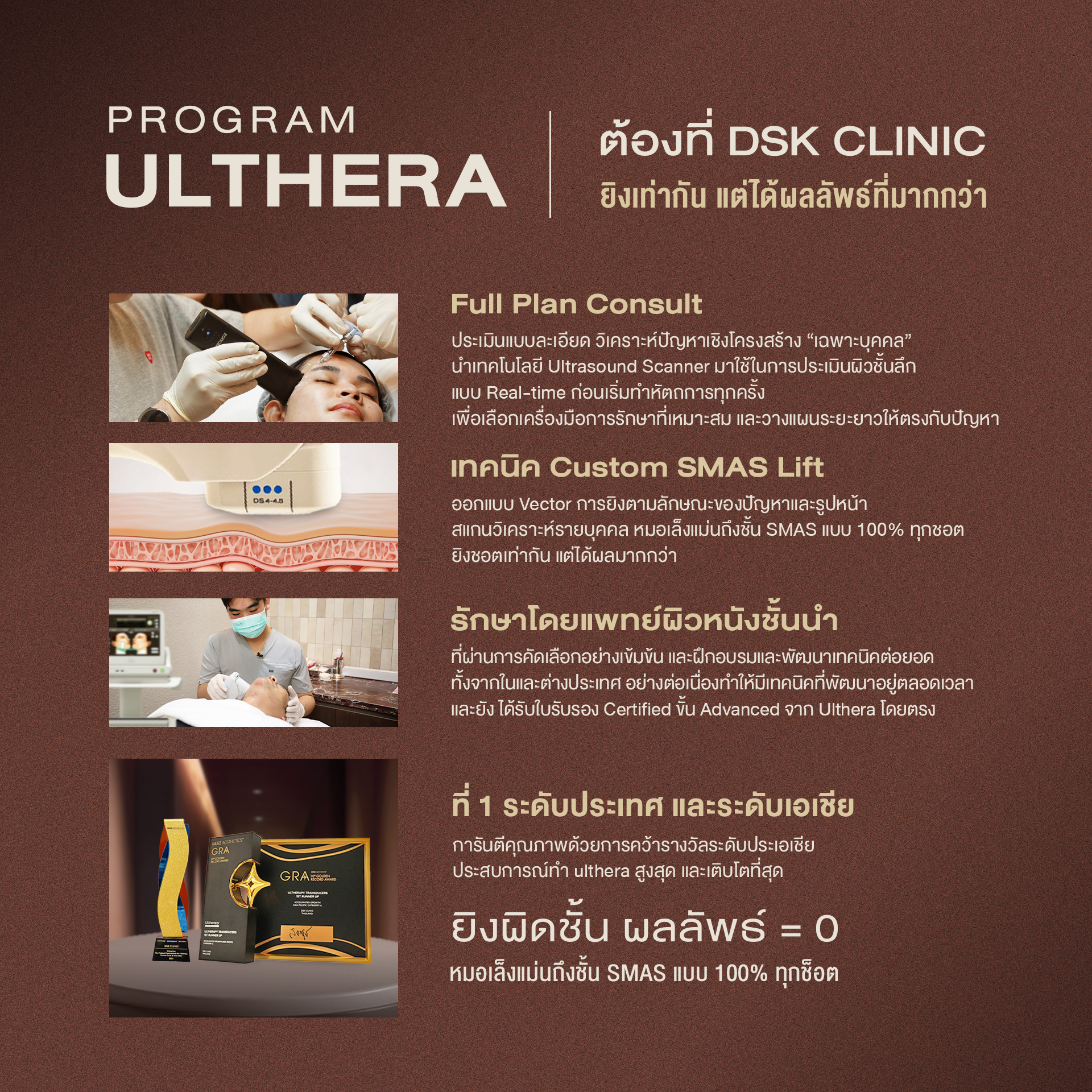ทำไมต้อง Ulthera ที่ DSK Clinic