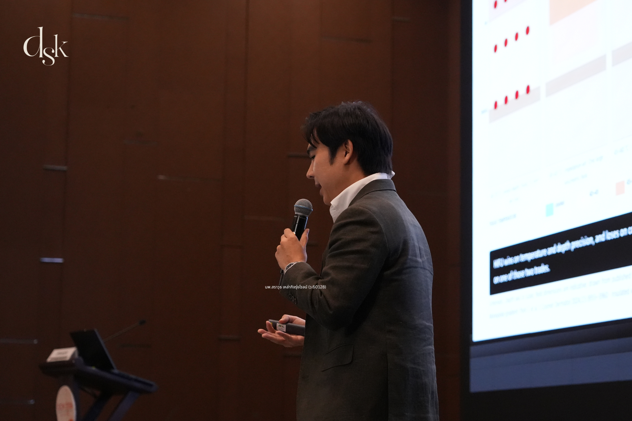 หมอปอรเช่ DSK Clinic