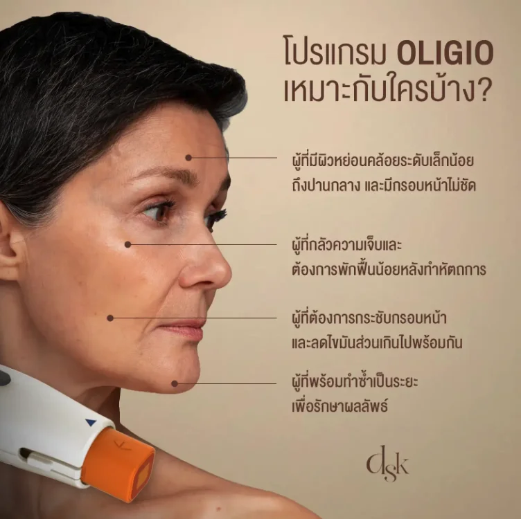 โปรแกรม Oligio เหมาะกับใคร